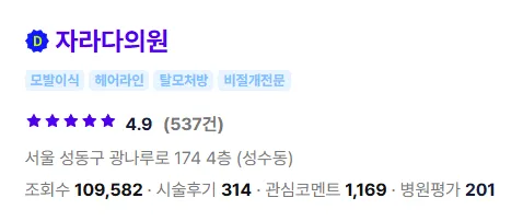 자라다의원 1